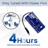 Internet Bundle Wifi Router Power Bank