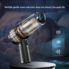 Powerful 2 in 1 Vacuum Cleaner Wire less ( IMPORTED PRODUCT )